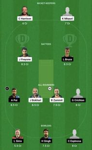 SLG vs ETR Dream11 Prediction Team, Grand League